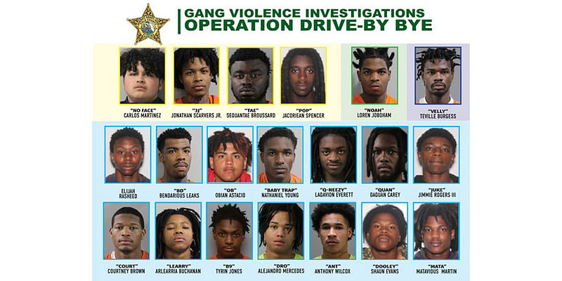 Violent Central Florida Gang Members Arrested for Drive-By Shootings, Fatal Stabbing