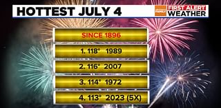 Hottest Fourth of July ever in store for Phoenix?