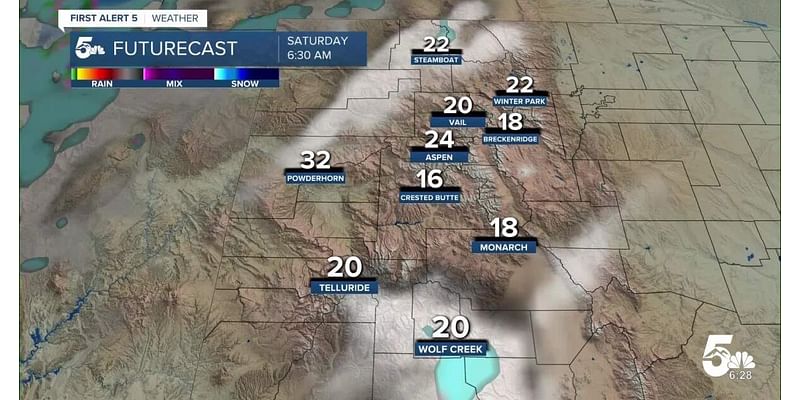 Monarch Ski Report: Early season conditions continue with more resorts opening