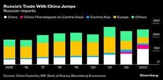 US Worries Deepen as Adversaries Team Up to Challenge Dominance