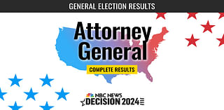 Attorney General Elections 2024 Live Results