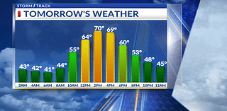 Cloud cover clears up tonight, feeling warmer starting Sunday