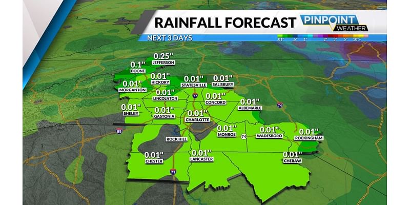 Spotty showers possible Tuesday before things dry out around Charlotte