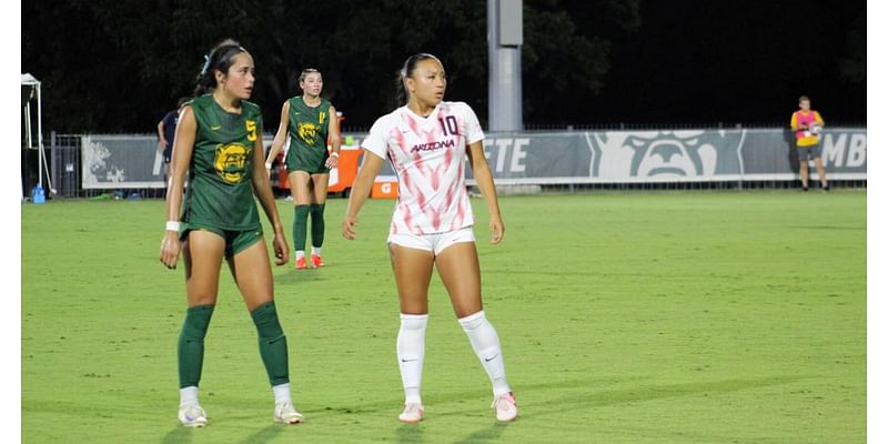 Baylor soccer readies for rematch against Arizona to open Big 12 Tournament