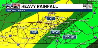 Jim Caldwell's Forecast | A shift to a wetter pattern