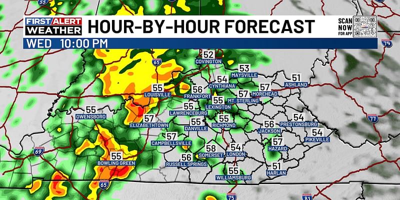 Jim Caldwell’s Forecast | Wetter weather will follow today’s warmth