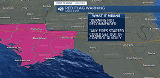 Red Flag Warnings in effect for parts of the Big Bend Wednesday