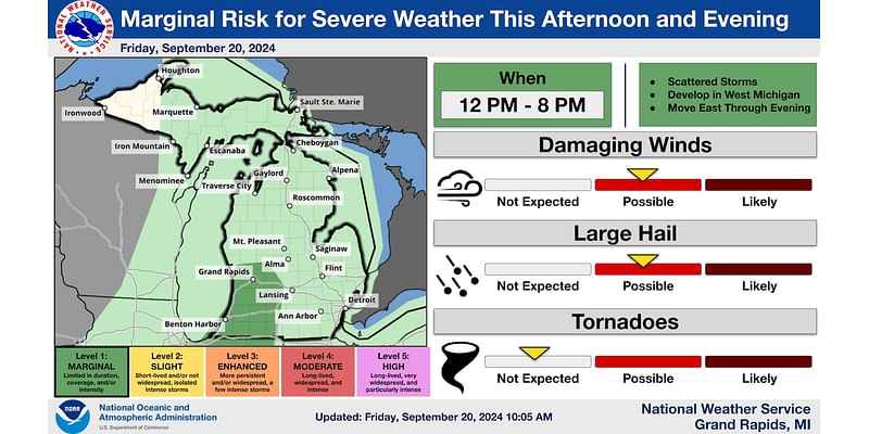 Strong storms Friday afternoon, evening could pack 60 mph winds, large hail