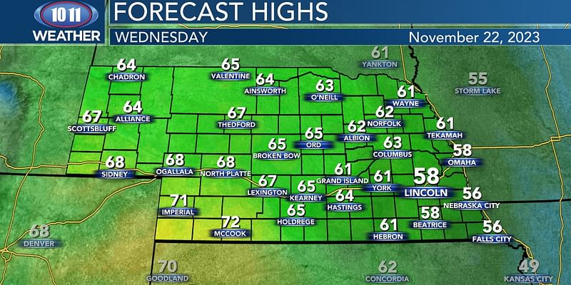 Warmer and less breezy Wednesday, chilly Thanksgiving on tap