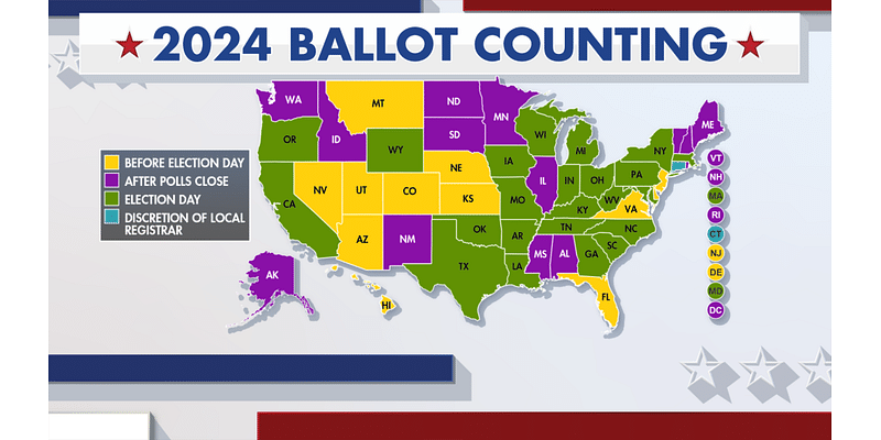 Soldiers were first: How and why the states started and now handle early and absentee voting