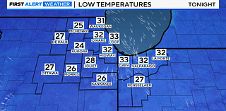 Chicago First Alert Weather: A clear and chilly night ahead