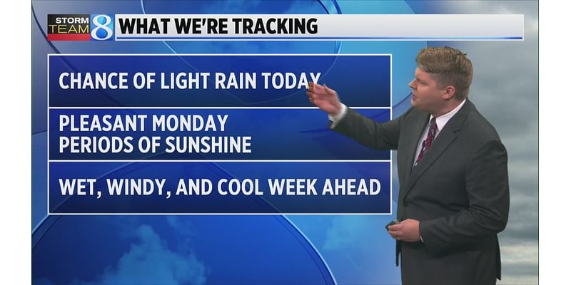 Light showers, drizzle possible Sunday