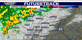 Mild Thursday before rain and a cool down for the weekend