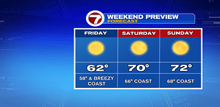 Weekend warm up! - Boston News, Weather, Sports