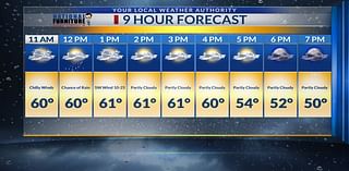 Thursday 9-hour forecast: Gloomy weather as chilly temperatures surface across El Paso