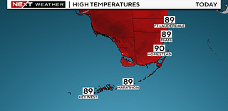 First full day of Fall brings drier weather to South Florida