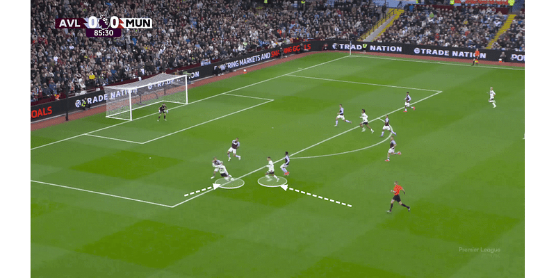 How a lack of overlaps undermined Manchester United against Aston Villa