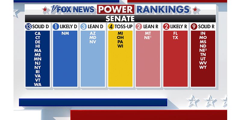 9 competitive Senate races to watch on election night