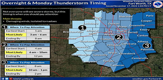 When could Dallas-Fort Worth see severe weather? Updated forecast shows storm timeline