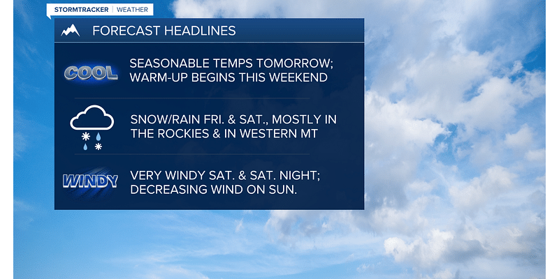 High wind event coming this weekend