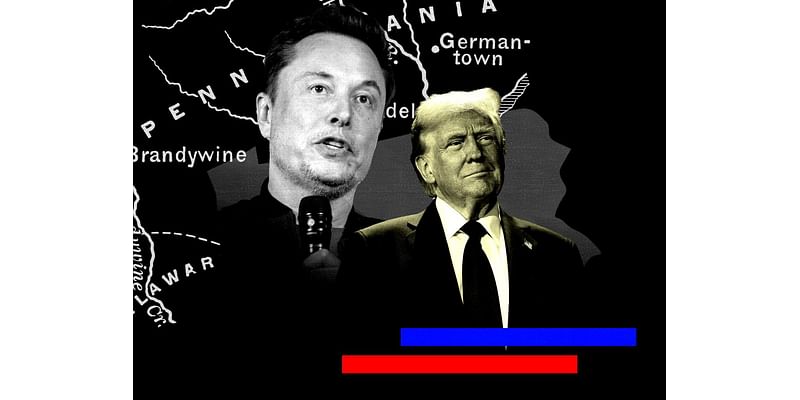 Elon Musk went all-in on Pennsylvania — and his expensive effort paid off big time