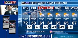 Thursday’s Weather: Scattered rain and much cooler temperatures today