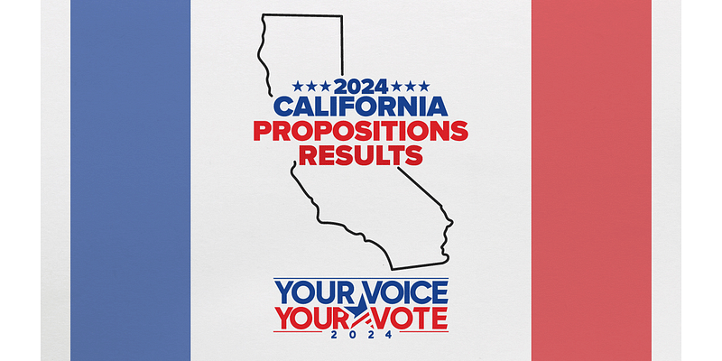 Measure H live election results 2024: Fresno Unified's proposed $500 million bond measure