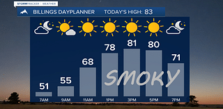 Q2 Billings Area Weather: Record warmth possible on Wednesday before a big cooldown