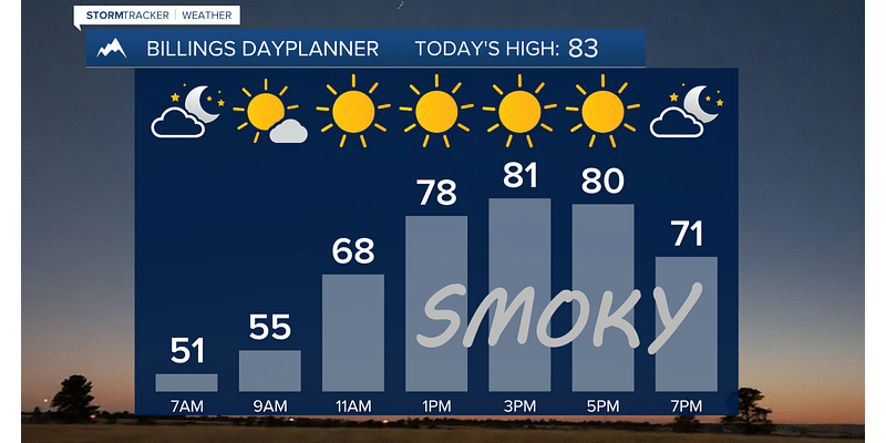 Q2 Billings Area Weather: Record warmth possible on Wednesday before a big cooldown