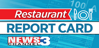 Restaurant Inspection Scores, October 29 – November 4