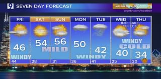 Skilling: Possible showers, windy start to weekend for Chicagoland