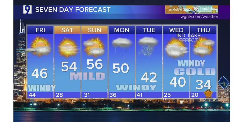 Skilling: Possible showers, windy start to weekend for Chicagoland