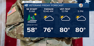 Foggy start, cloudy skies for Veterans Day events Friday