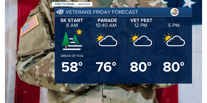 Foggy start, cloudy skies for Veterans Day events Friday