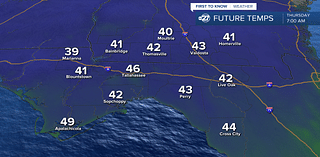 Cooler weather has arrived with mostly cloudy skies lasting through the week