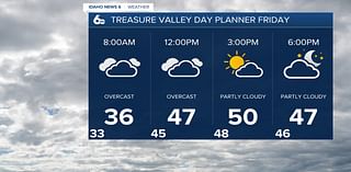 Warming trend for the weekend