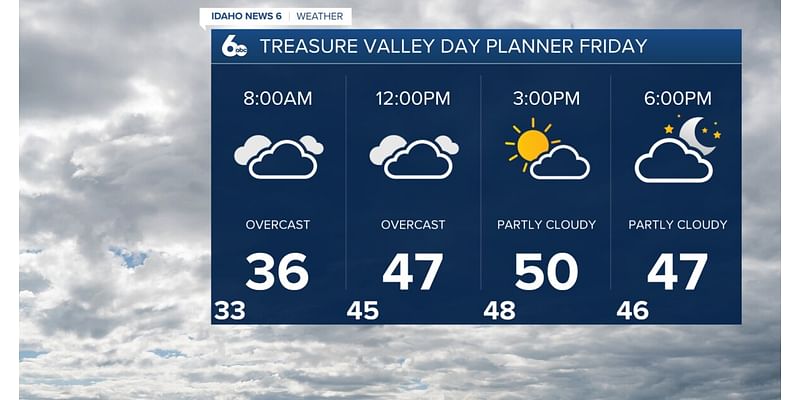 Warming trend for the weekend