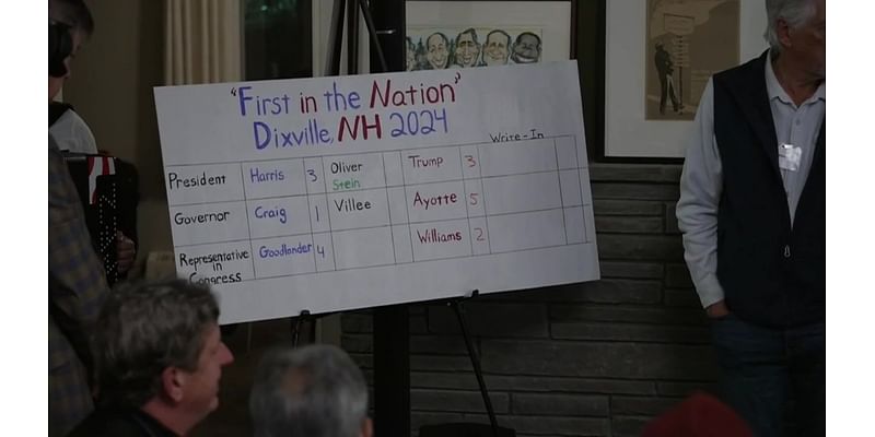 Harris and Trump tie in Dixville Notch midnight vote to kick off Election Day - Boston News, Weather, Sports