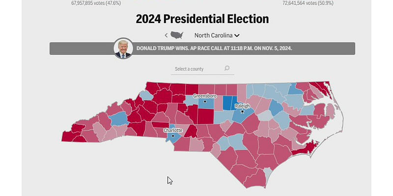 Interactive map: How did each North Carolina county vote in the 2024 presidential election?