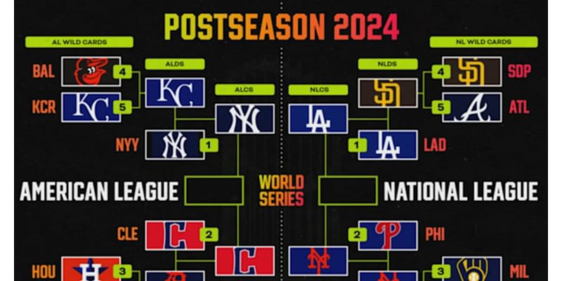 World Series 2024: Full Schedule and Predictions for LCS Bracket Action