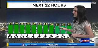 San Angelo Weather Forecast November 12th Cold