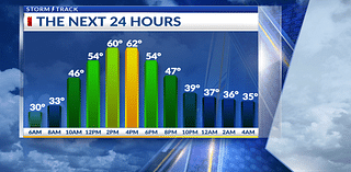 Chilly start this morning, pleasant few days ahead