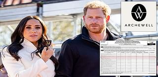 Harry and Meghan's missing millions: Archewell Foundation didn't declare $4MILLION on latest tax return - as all eyes turn to Sussexes' upcoming declaration with questions over where money went