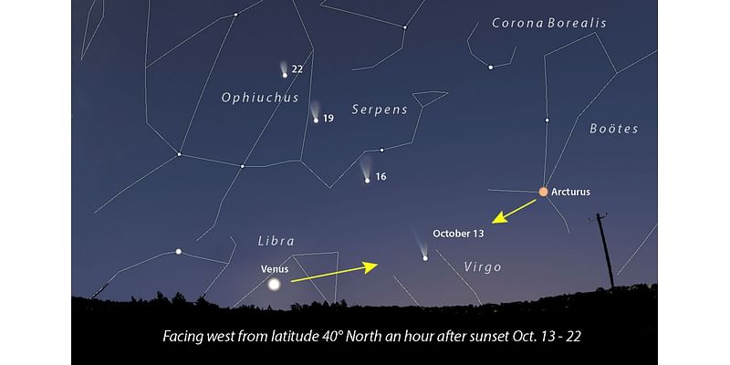 Astro Bob: Bright Comet Tsuchinshan-ATLAS highlights October sky