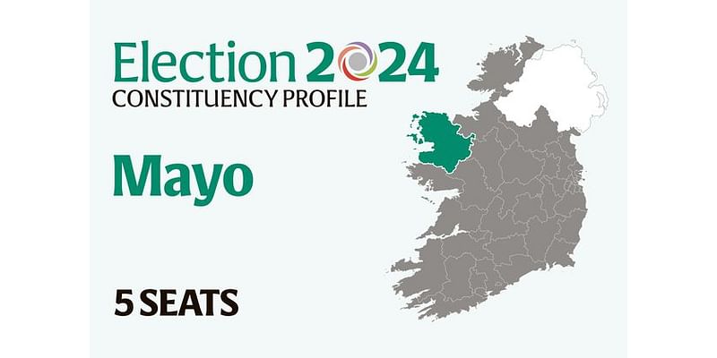 Mayo Election 2024: Who are the candidates and who could make gains? Everything you need to know before voting