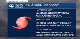 Big Bend's effects from Hurricane Rafael? They're not much