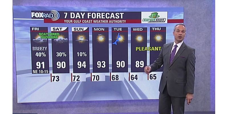 FOX 26 Houston Weather Forecast