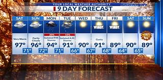 Heat, sunshine, hint of fall -Your Exclusive 9-Day Forecast