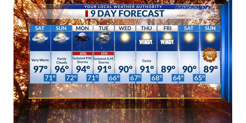 Heat, sunshine, hint of fall -Your Exclusive 9-Day Forecast