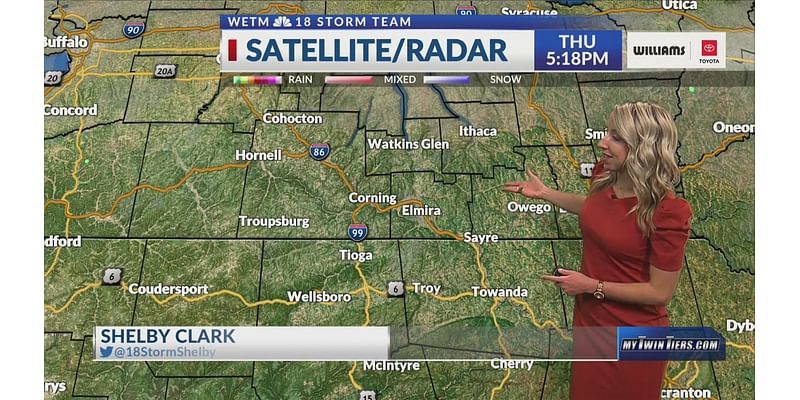 Mild end to workweek, cooler weekend ahead